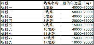 必赢亚洲·bwin(中国区)官方网站