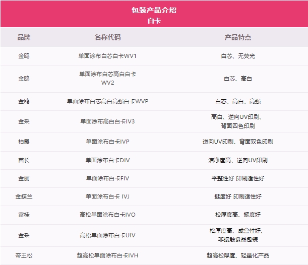 必赢亚洲·bwin(中国区)官方网站