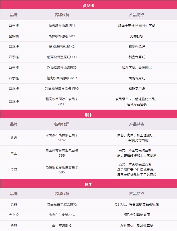 必赢亚洲·bwin(中国区)官方网站